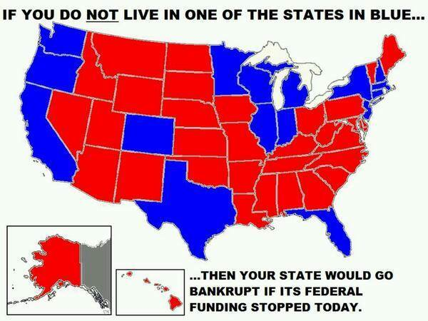 Red States on this Map Indicate States that are Taking More Money from the Federal Government than they Give in Taxes.